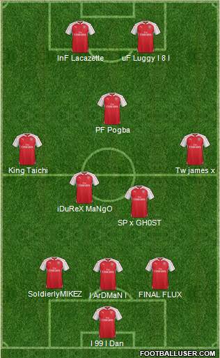 Arsenal Formation 2015