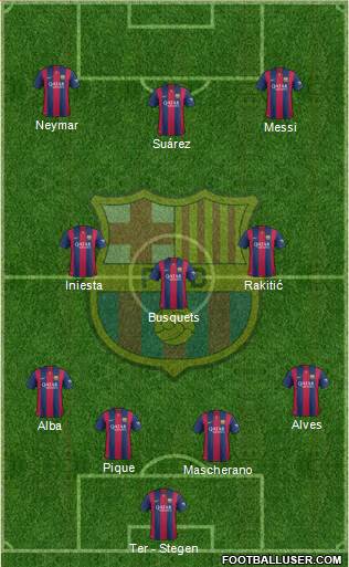 F.C. Barcelona Formation 2015