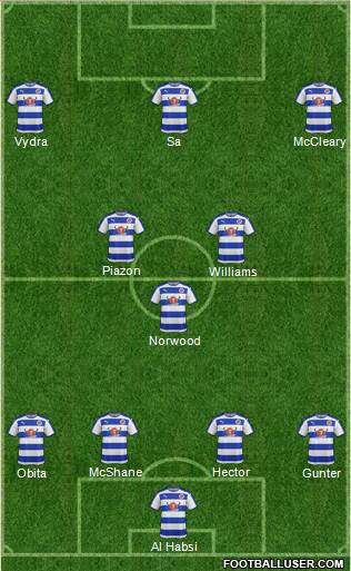 Reading Formation 2015