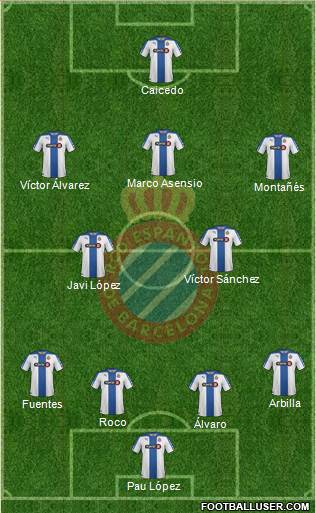 R.C.D. Espanyol de Barcelona S.A.D. Formation 2015