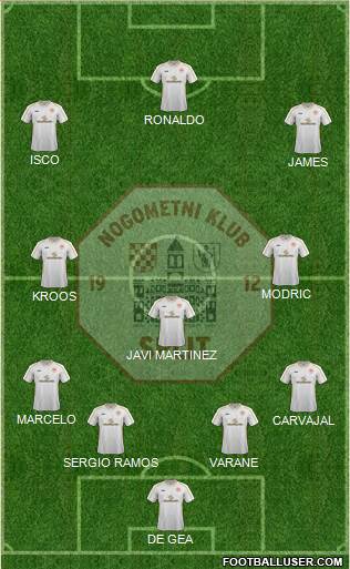RNK Split Formation 2015