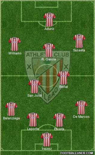 Athletic Club Formation 2015