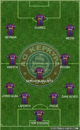 AO Kerkyra Formation 2015