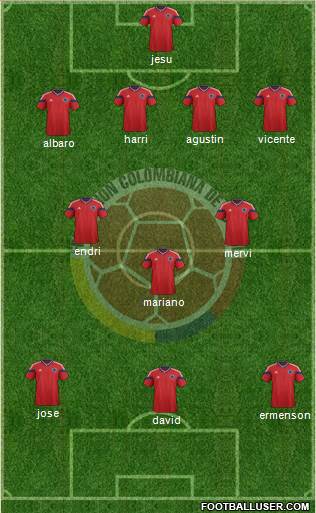 Colombia Formation 2015