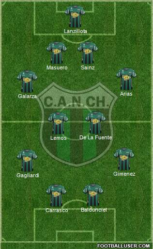 Nueva Chicago Formation 2015
