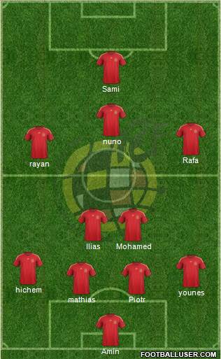 Spain Formation 2015