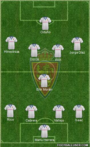 R. Zaragoza S.A.D. Formation 2015
