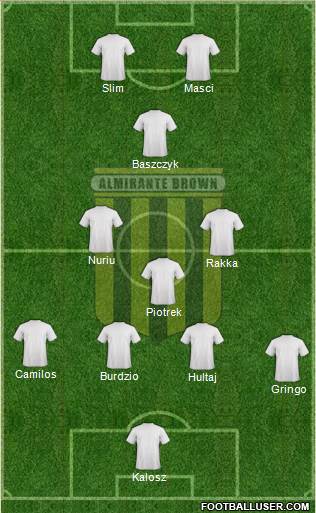 Almirante Brown Formation 2015