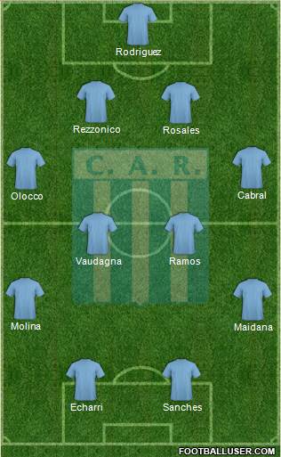 Racing de Córdoba Formation 2015