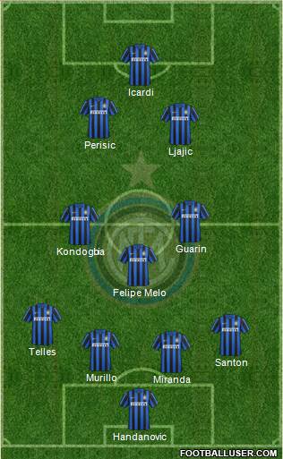 F.C. Internazionale Formation 2015