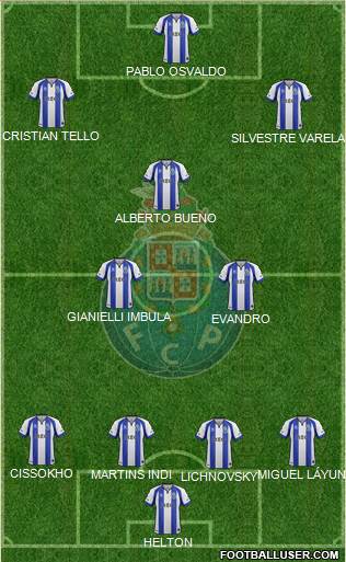 Futebol Clube do Porto - SAD Formation 2015