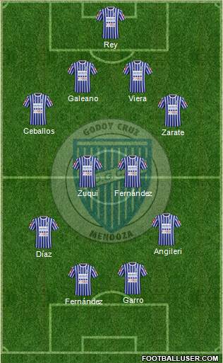 Godoy Cruz Antonio Tomba Formation 2015