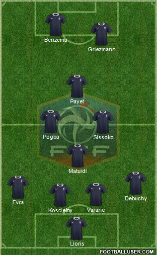 France Formation 2015