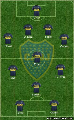 Boca Juniors Formation 2015