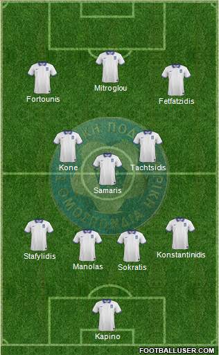 Greece Formation 2015