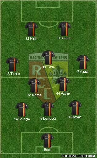 Racing Club de Lens Formation 2015