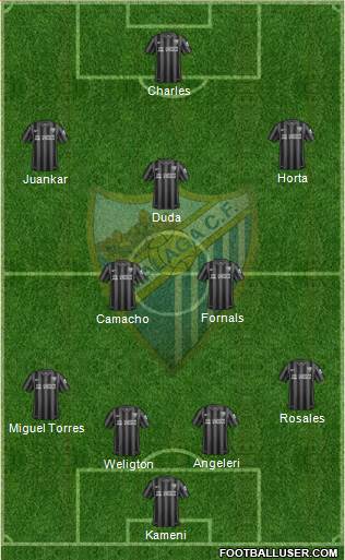 Málaga C.F., S.A.D. Formation 2015