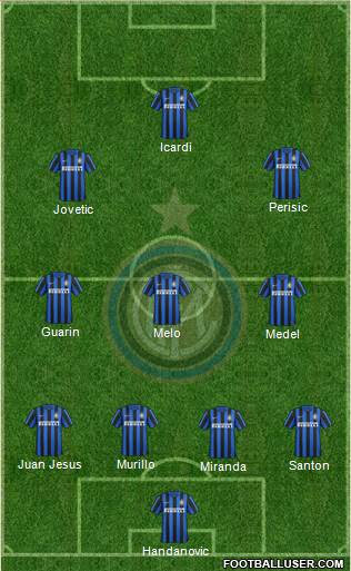 F.C. Internazionale Formation 2015