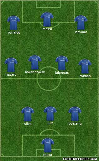 Chelsea Formation 2015