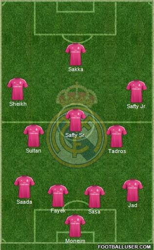 Real Madrid C.F. Formation 2015