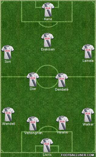 Tottenham Hotspur Formation 2015