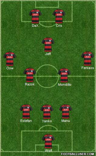 Queens Park Rangers Formation 2015