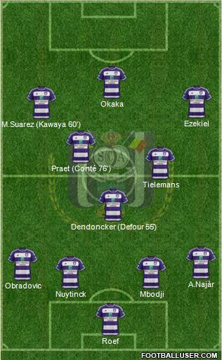 RSC Anderlecht Formation 2015