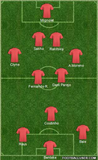 Liverpool Formation 2015