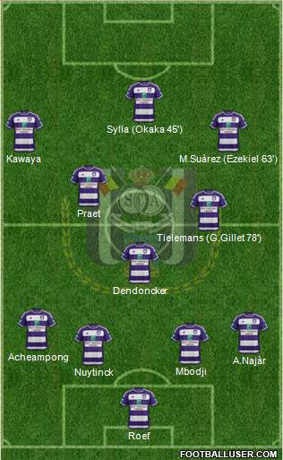 RSC Anderlecht Formation 2015
