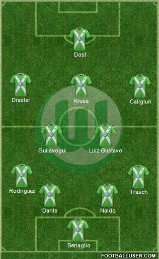 VfL Wolfsburg Formation 2015