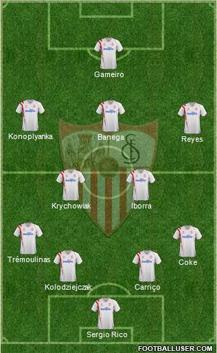 Sevilla F.C., S.A.D. Formation 2015