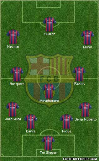 F.C. Barcelona Formation 2015