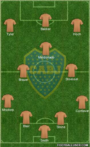 Boca Juniors Formation 2015