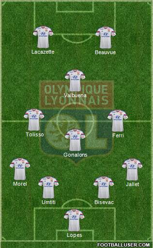 Olympique Lyonnais Formation 2015
