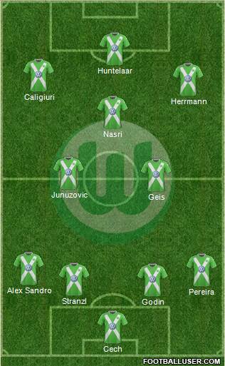 VfL Wolfsburg Formation 2015
