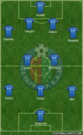 Getafe C.F., S.A.D. Formation 2015