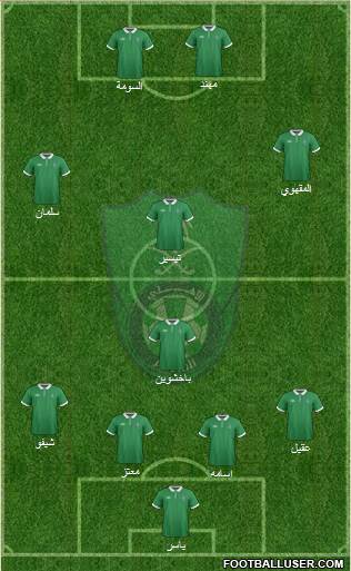 Al-Ahli (KSA) football formation