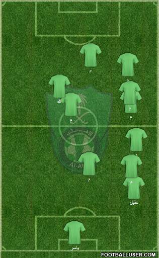 Al-Ahli (KSA) Formation 2015