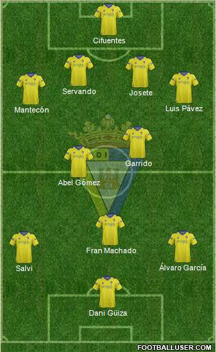 Cádiz C.F., S.A.D. Formation 2015