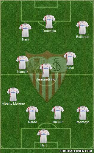 Sevilla F.C., S.A.D. Formation 2015