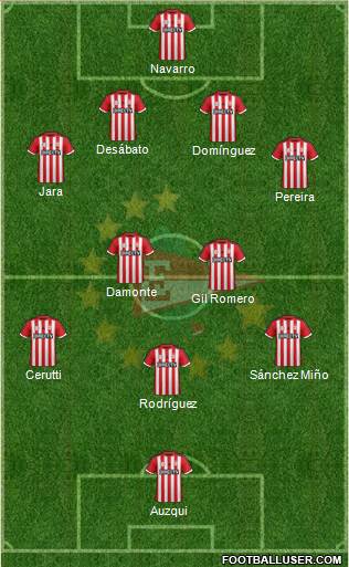 Estudiantes de La Plata Formation 2015