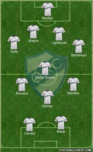 Quilmes Formation 2015