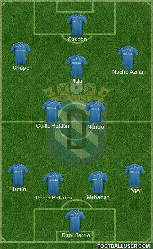 U.D. Melilla Formation 2015