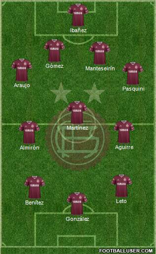 Lanús Formation 2015