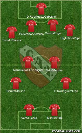 Independiente Formation 2015