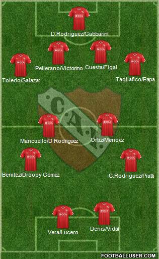 Independiente Formation 2015