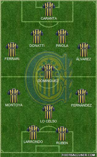 Rosario Central Formation 2015