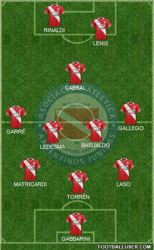 Argentinos Juniors Formation 2015