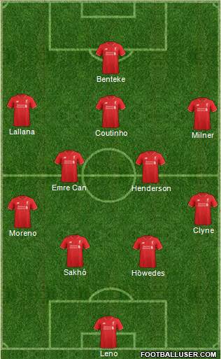 Liverpool Formation 2015
