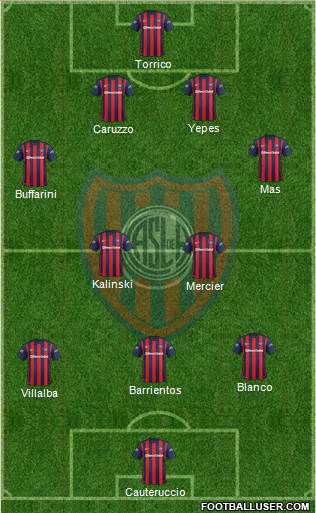 San Lorenzo de Almagro Formation 2015